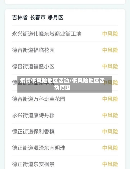 疫情低风险地区活动/低风险地区活动范围-第2张图片