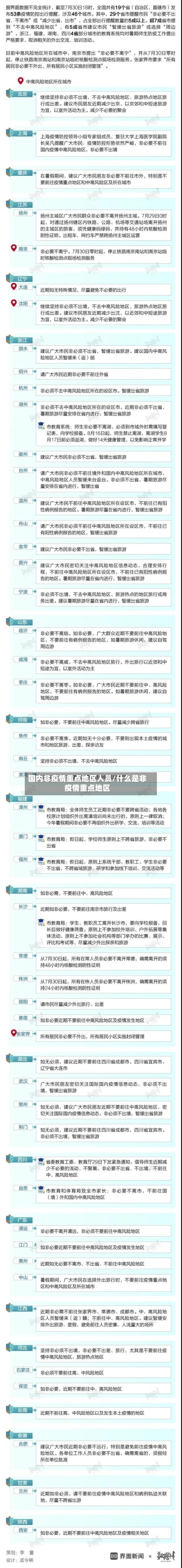 国内非疫情重点地区人员/什么是非疫情重点地区-第1张图片