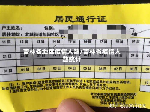 吉林各地区疫情人数/吉林省疫情人数统计-第1张图片