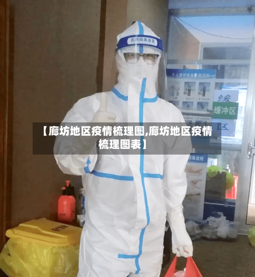 【廊坊地区疫情梳理图,廊坊地区疫情梳理图表】-第1张图片