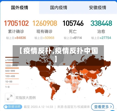 【疫情反扑,疫情反扑中国】-第1张图片