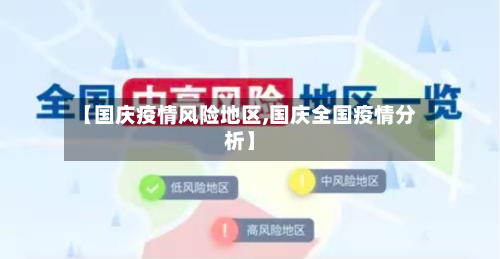 【国庆疫情风险地区,国庆全国疫情分析】-第1张图片