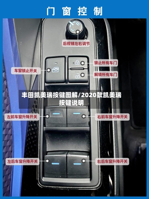丰田凯美瑞按键图解/2020款凯美瑞按键说明-第1张图片