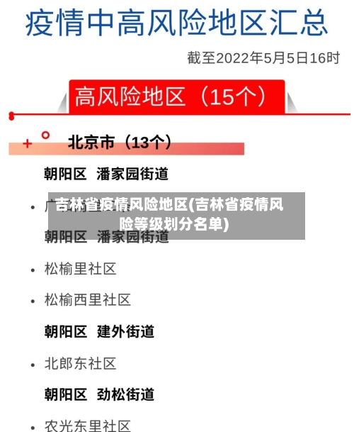 吉林省疫情风险地区(吉林省疫情风险等级划分名单)-第1张图片