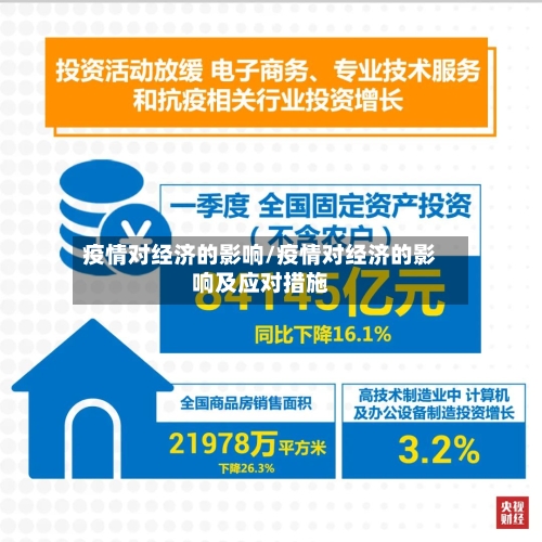 疫情对经济的影响/疫情对经济的影响及应对措施-第1张图片