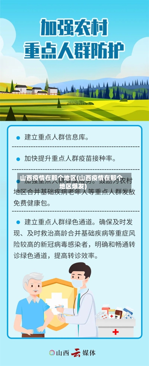 山西疫情在那个地区(山西疫情在那个地区爆发)-第1张图片
