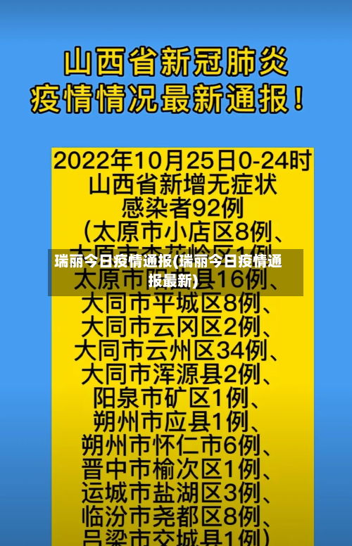 瑞丽今日疫情通报(瑞丽今日疫情通报最新)-第1张图片