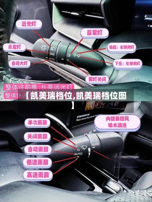 【凯美瑞档位,凯美瑞档位图】-第1张图片