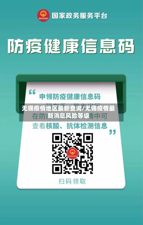 无锡疫情地区最新查询/无锡疫情最新消息风险等级-第1张图片