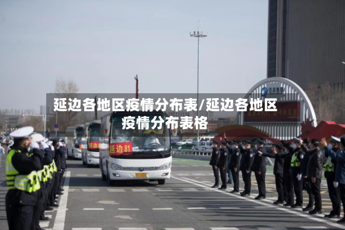 延边各地区疫情分布表/延边各地区疫情分布表格-第3张图片