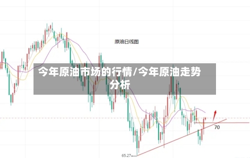 今年原油市场的行情/今年原油走势分析-第3张图片