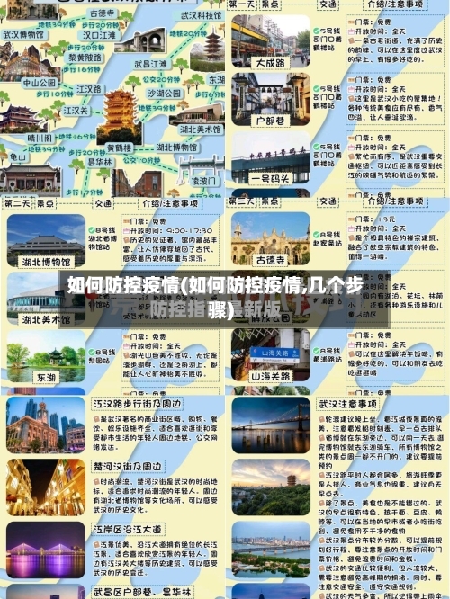 如何防控疫情(如何防控疫情,几个步骤)-第1张图片