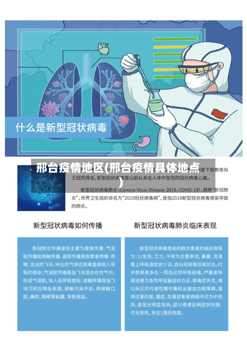 邢台疫情地区(邢台疫情具体地点)-第2张图片