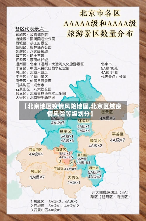 【北京地区疫情风险地图,北京区域疫情风险等级划分】-第1张图片