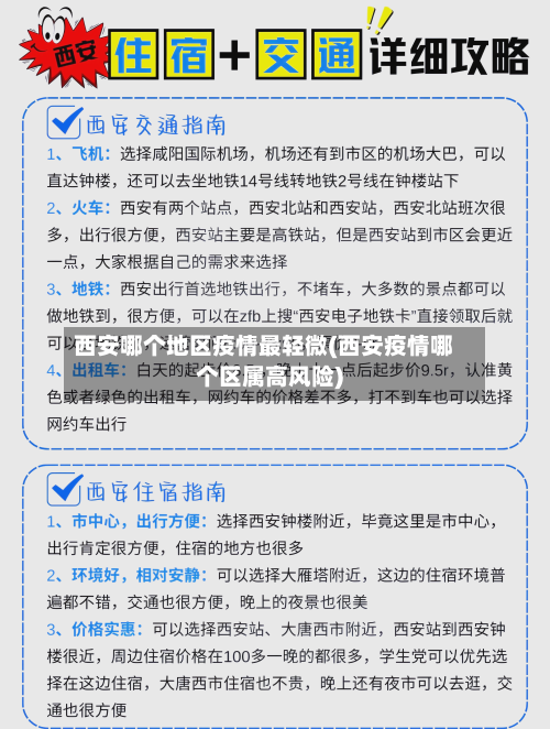 西安哪个地区疫情最轻微(西安疫情哪个区属高风险)-第2张图片