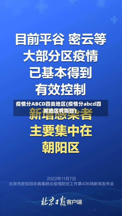 疫情分ABCD四类地区(疫情分abcd四类地区有哪些)-第1张图片