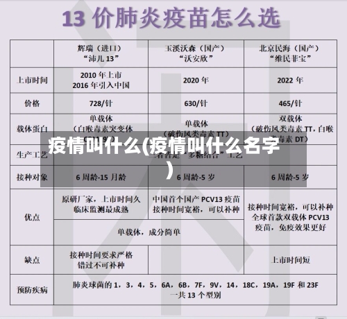 疫情叫什么(疫情叫什么名字)-第1张图片