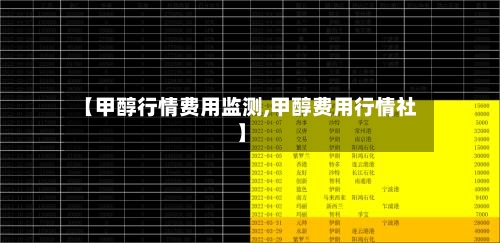 【甲醇行情费用监测,甲醇费用行情社】-第2张图片