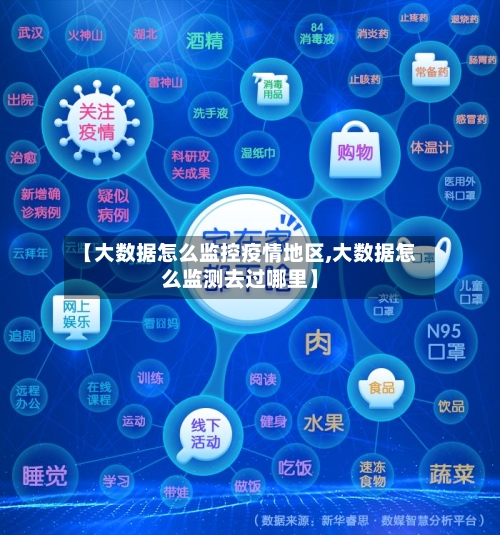 【大数据怎么监控疫情地区,大数据怎么监测去过哪里】-第1张图片