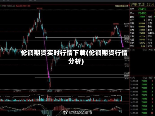 伦铜期货实时行情下载(伦铜期货行情分析)-第1张图片