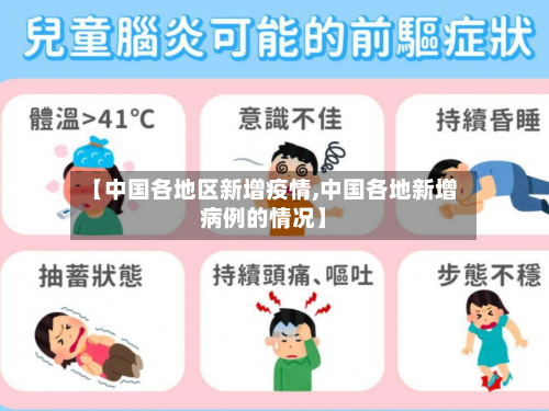 【中国各地区新增疫情,中国各地新增病例的情况】-第2张图片