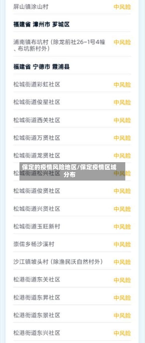 保定的疫情风险地区/保定疫情区域分布-第1张图片