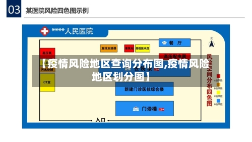 【疫情风险地区查询分布图,疫情风险地区划分图】-第1张图片
