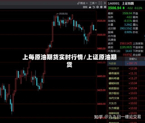 上每原油期货实时行情/上证原油期货-第3张图片