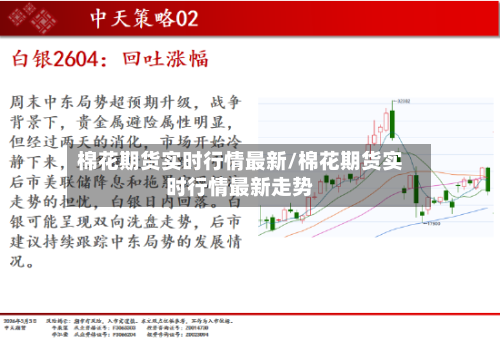 棉花期货实时行情最新/棉花期货实时行情最新走势-第1张图片