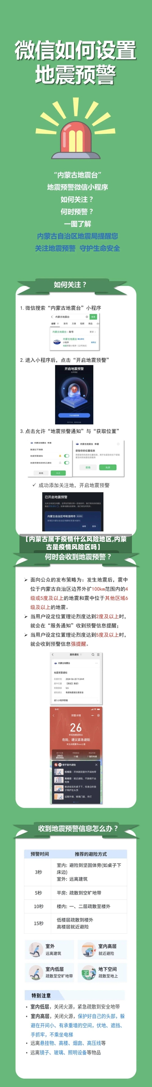 【内蒙古属于疫情什么风险地区,内蒙古是疫情风险区吗】-第1张图片