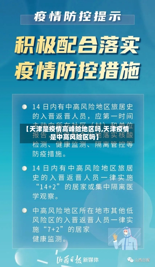 【天津是疫情高峰险地区吗,天津疫情是中高风险区吗】-第1张图片