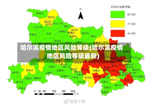哈尔滨疫情地区风险等级(哈尔滨疫情地区风险等级最新)-第1张图片