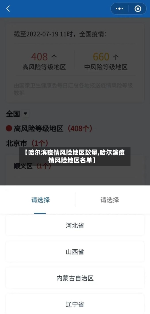 【哈尔滨疫情风险地区数量,哈尔滨疫情风险地区名单】-第1张图片