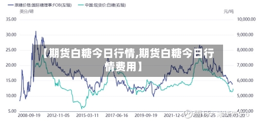 【期货白糖今日行情,期货白糖今日行情费用】-第2张图片