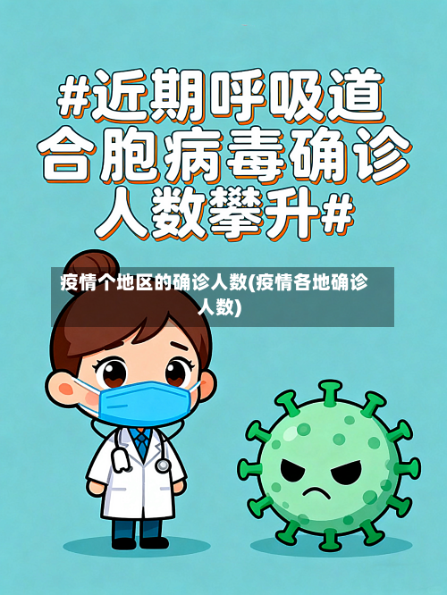 疫情个地区的确诊人数(疫情各地确诊人数)-第3张图片