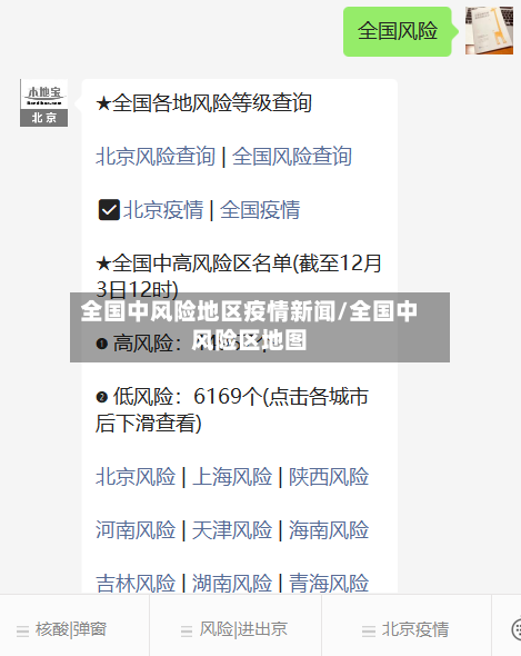 全国中风险地区疫情新闻/全国中风险区地图-第1张图片