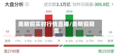 美精铜实时行情直播/美精铜期货-第2张图片