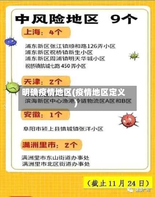 明确疫情地区(疫情地区定义)-第1张图片