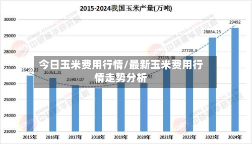 今日玉米费用行情/最新玉米费用行情走势分析-第2张图片