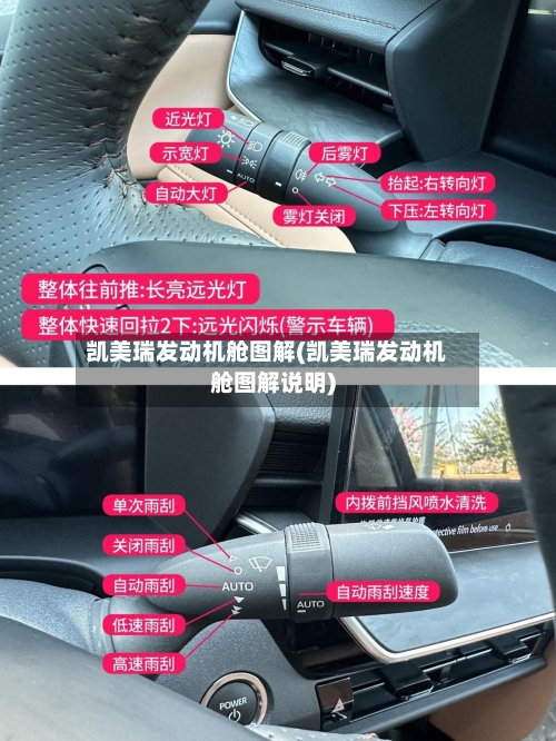 凯美瑞发动机舱图解(凯美瑞发动机舱图解说明)-第1张图片