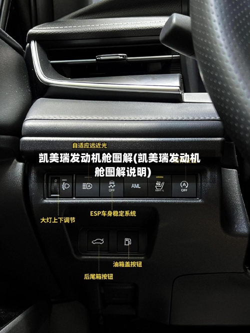 凯美瑞发动机舱图解(凯美瑞发动机舱图解说明)-第2张图片