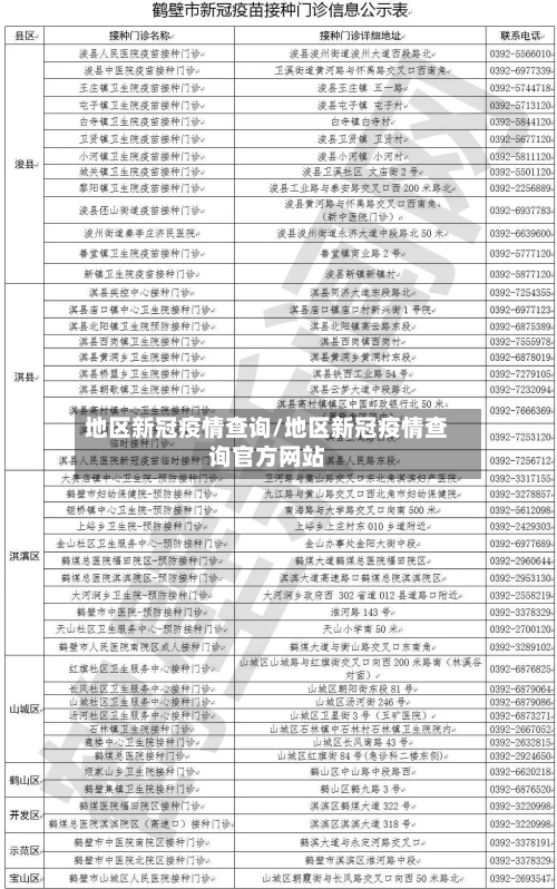地区新冠疫情查询/地区新冠疫情查询官方网站-第2张图片