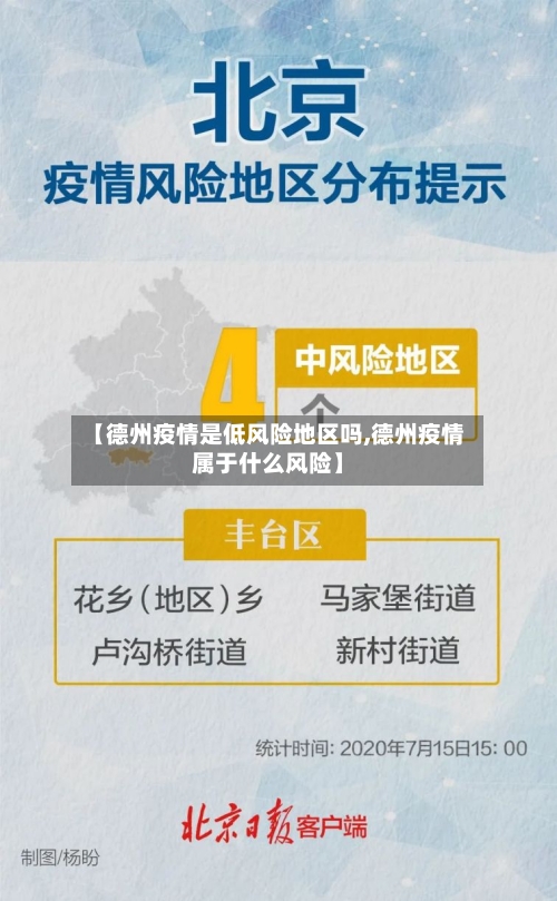 【德州疫情是低风险地区吗,德州疫情属于什么风险】-第1张图片