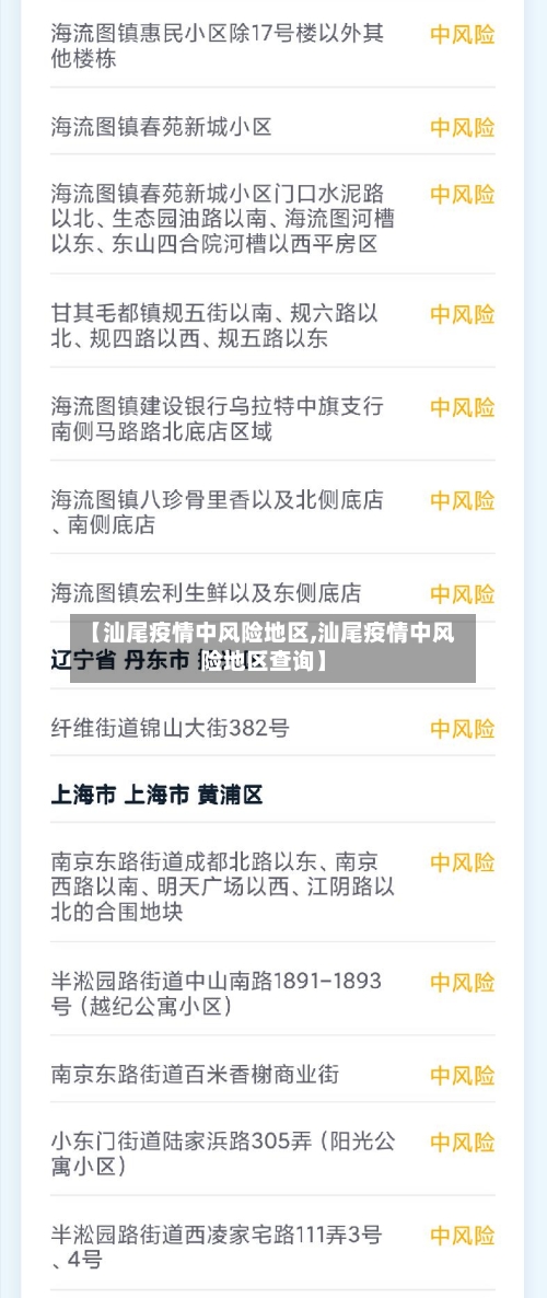 【汕尾疫情中风险地区,汕尾疫情中风险地区查询】-第2张图片