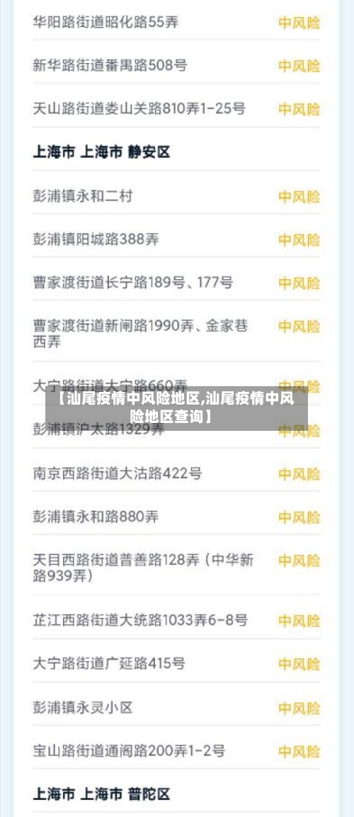 【汕尾疫情中风险地区,汕尾疫情中风险地区查询】-第1张图片
