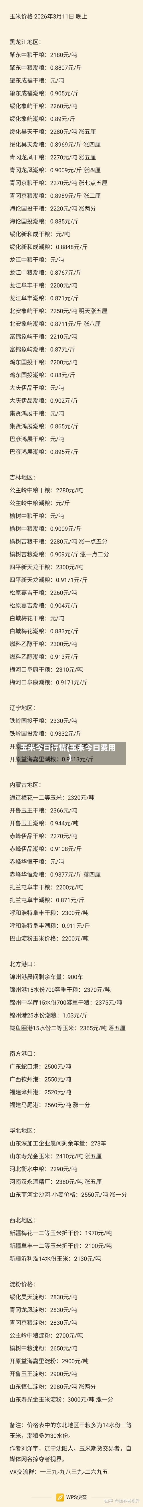 玉米今曰行情(玉米今曰费用)-第2张图片