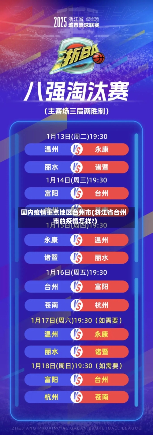 国内疫情重点地区台州市(浙江省台州市的疫情怎样?)-第2张图片