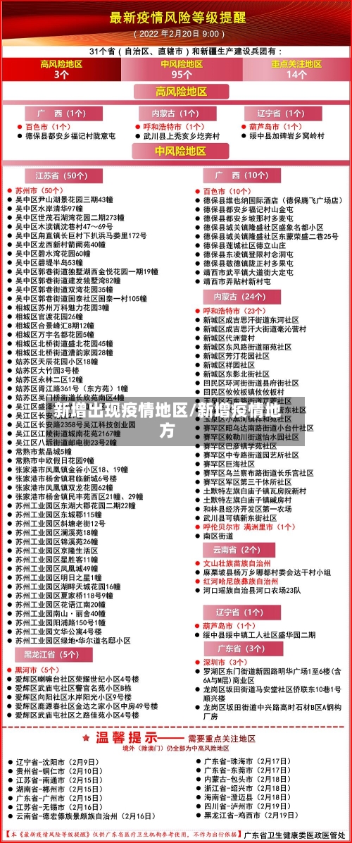 新增出现疫情地区/新增疫情地方-第1张图片