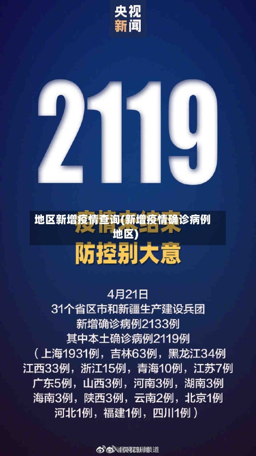 地区新增疫情查询(新增疫情确诊病例地区)-第2张图片