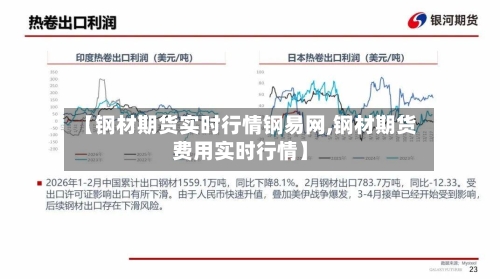 【钢材期货实时行情钢易网,钢材期货费用实时行情】-第1张图片